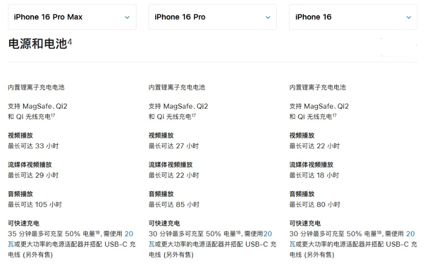 洱源苹果手机维修分享 iPhone 16 目前实测充电峰值功率不超过 39W 