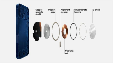 洱源苹果手机维修分享iPhone 12真的会威胁身体健康吗 